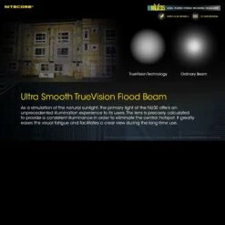 Nitecore NU35 Headlight -Nitecore NITECORE NU35det3 09015.1600271625.1280.1280 61668.1600781420