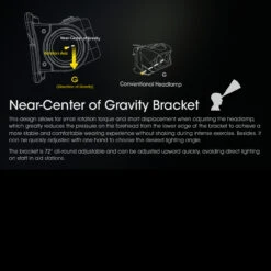 Nitecore NU43 Headlamp -Nitecore NITECORE NU43.14 61064.1679479080