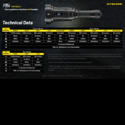 Nitecore P35i -Nitecore NITECORE P35i.8 45786.1665498242.1280.1280 11295.1665662135