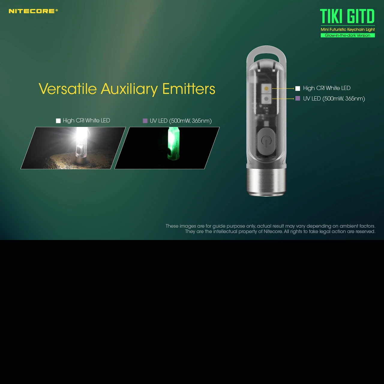 Nitecore TIKI GITD 9 Nitecore TIKI GITD - Image 9