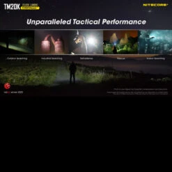 Nitecore TM20K -Nitecore NITECORE TM20K.7 62462.1668002426.1280.1280 10260.1668011042