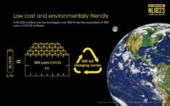 NITECORE 18650 2300mAh -Nitecore NL1823 5