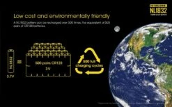 NITECORE 18650 3200mAh -Nitecore NL1832 5