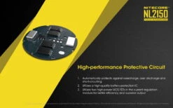 Nitecore NL2150R -Nitecore NL2150R 4