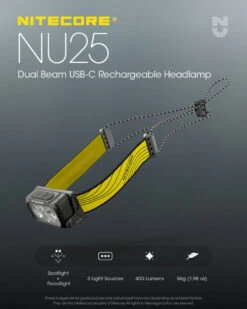 Nitecore -Nitecore NU25BLKBLK