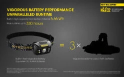 Nitecore NU32 -Nitecore NU32 5