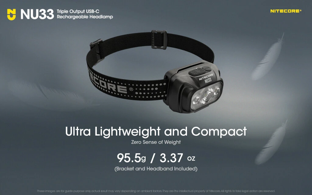 Nitecore NU33 6 Nitecore NU33 - Image 6