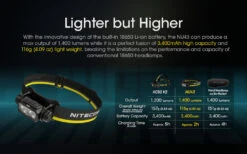 Nitecore NU43 8 Nitecore NU43 -Nitecore NU43 1