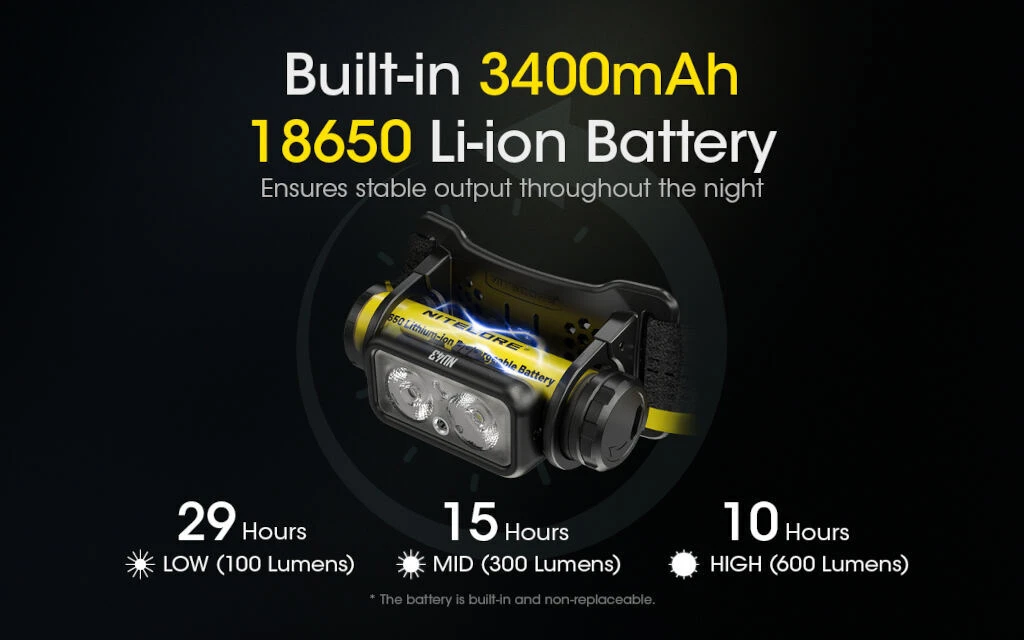 Nitecore NU43 5 Nitecore NU43 - Image 5