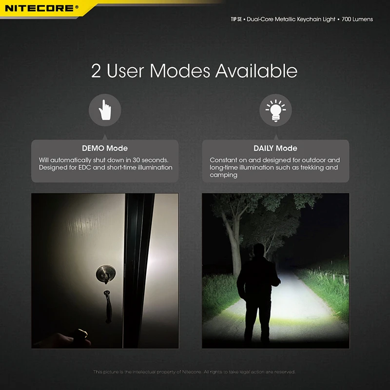 Nitecore TIP SE 2 Nitecore TIP SE - Image 2