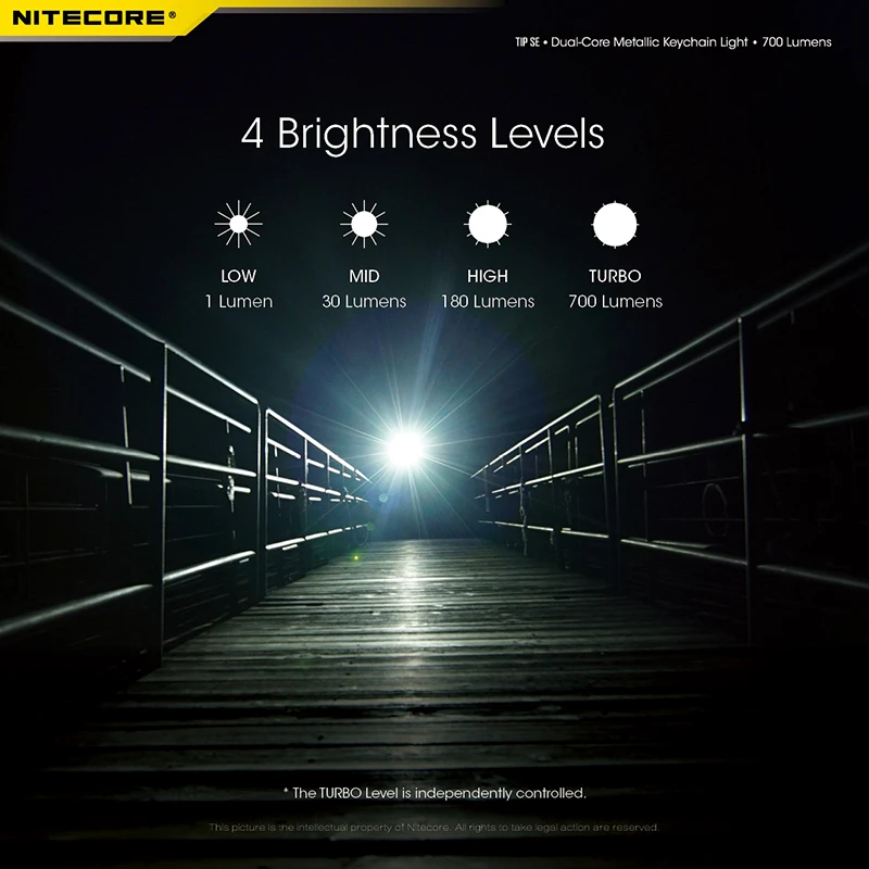 Nitecore TIP SE 1 Nitecore TIP SE