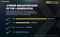 Nitecore P20iX -Nitecore P20iX 2
