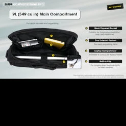 Nitecore SLB09 Sling Bag 15 Nitecore SLB09 Sling Bag -Nitecore SLB09det 15179.1643032328.1280.1280 02550.1643207288