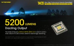 Nitecore TM39 -Nitecore TM39 2