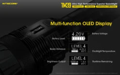 Nitecore TM39 -Nitecore TM39 4