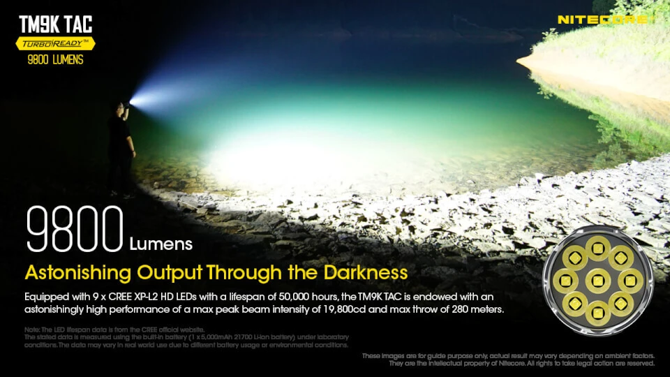 Nitecore TM9K TAC 4 Nitecore TM9K TAC - Image 4