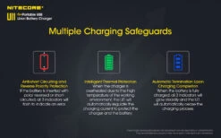 Nitecore UI1 USB Charger 9 Nitecore UI1 USB Charger -Nitecore UI1 3