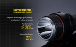 Nitecore EF1 31 Nitecore EF1 -Nitecore ef1 en06 29922.1587395033