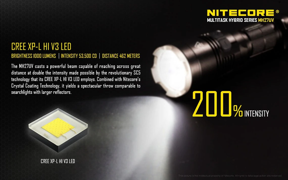 Nitecore MH27UV 7 Nitecore MH27UV - Image 7
