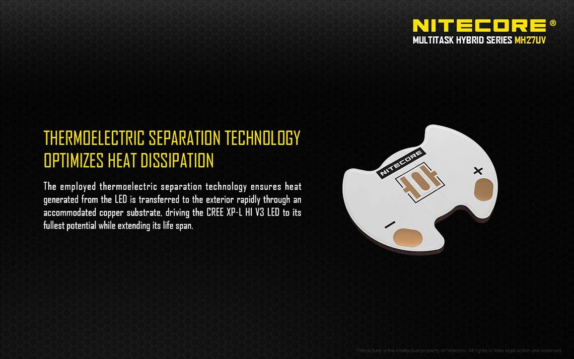 Nitecore MH27UV 17 Nitecore MH27UV - Image 17