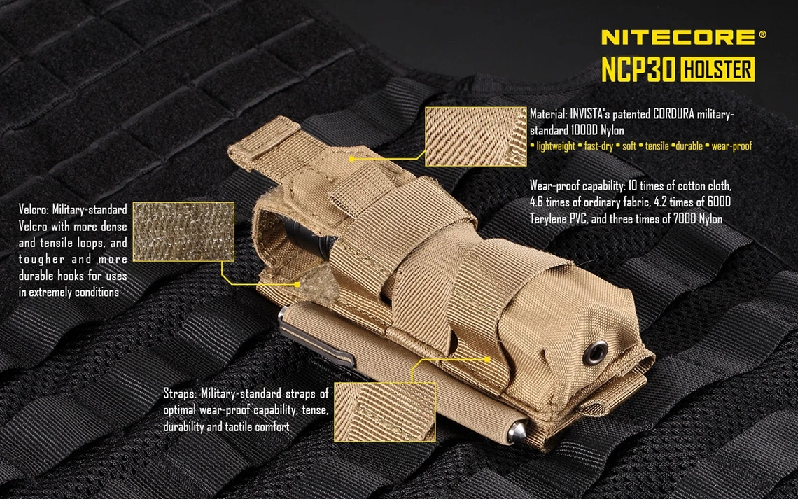 Nitecore NCP30 2 Nitecore NCP30 - Image 2