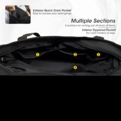 Nitecore SLB07 Sling Bag -Nitecore nitecoresling5 49713.1670931115