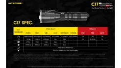 Nitecore CI7 White/Infrared IR CREE XP-G3 S3 LED Flashlight -Nitecore opplanet nitecore ci7 2500 lumen white and infrared ir led flashlight black 6952506405237 av 11