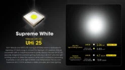 Nitecore EDC23 Lithium Ion 2500 Lumens Ultra-Slim LED Flashlight -Nitecore opplanet nitecore edc23 lithium ion 2500 lumens ultra slim led flashlight black edc23 av 3