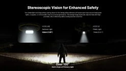 Nitecore HC65 UHE USB-C 2000 Lumens Rechargeable Headlamp -Nitecore opplanet nitecore hc65 uhe usb c 2000 lumens rechargeable headlamp black 6952506408115 av 2