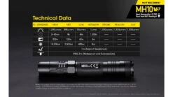 Nitecore MH10 V2 CREE XP-L2 V6 USB-C Rechargeable LED Flashlight -Nitecore opplanet nitecore mh10 v2 1200 lumen usb c rechargeable flashlight black 6952506405978 av 11