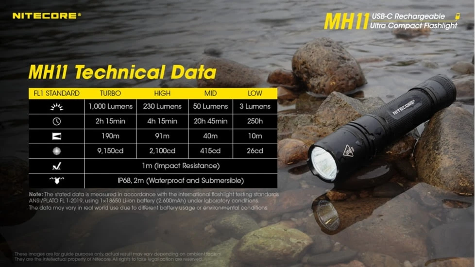 Nitecore MH11 CREE XP-L2 V6 LED USB-C Rechargeable Flashlight 11 Nitecore MH11 CREE XP-L2 V6 LED USB-C Rechargeable Flashlight - Image 11