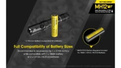 Nitecore MH12 V2 CREE XP-L2 V6 LED USB-C Rechargeable Flashlight W/5000mAh Battery -Nitecore opplanet nitecore mh12 v2 1200 lumen usb c rechargeable flashlight with 5000mah battery black 6952506405985 av 4