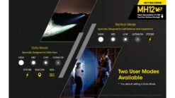 Nitecore MH12 V2 CREE XP-L2 V6 LED USB-C Rechargeable Flashlight W/5000mAh Battery -Nitecore opplanet nitecore mh12 v2 1200 lumen usb c rechargeable flashlight with 5000mah battery black 6952506405985 av 7