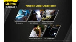 Nitecore MH12 V2 CREE XP-L2 V6 LED USB-C Rechargeable Flashlight W/5000mAh Battery -Nitecore opplanet nitecore mh12 v2 1200 lumen usb c rechargeable flashlight with 5000mah battery black 6952506405985 av 8