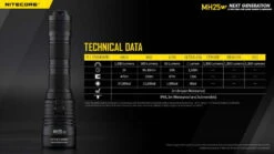 Nitecore MH25 V2 High Performance White USB-C Rechargeable Flashlight -Nitecore opplanet nitecore mh25 v2 usb c rechargeable flashlight 1300 lumen black 6952506407026 av 5