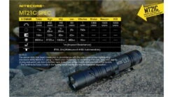 Nitecore MT21C CREE XP-L HD V6 LED Multifunctional 90 Degree Adjustable Flashlight -Nitecore opplanet nitecore mt21c 1000 lumen multifunctional 90 degree adjustable right angle flashlight black 6952506404537 av 5
