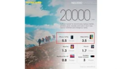 Nitecore NB20000 QC USB & USB-C 4 Port 20000mAh Power Bank -Nitecore opplanet nitecore nb20000 qc usb usb c 4 port 20000mah power bank black 6952506494446 av 10