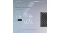Nitecore NB20000 QC USB & USB-C 4 Port 20000mAh Power Bank -Nitecore opplanet nitecore nb20000 qc usb usb c 4 port 20000mah power bank black 6952506494446 av 2