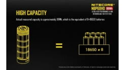 Nitecore TM Series NBP68HD Advanced Li-ion Rechargeable Battery Pack -Nitecore opplanet nitecore nbp68hd for tm series compatible with tm28 yellow 6952506492206 av 2