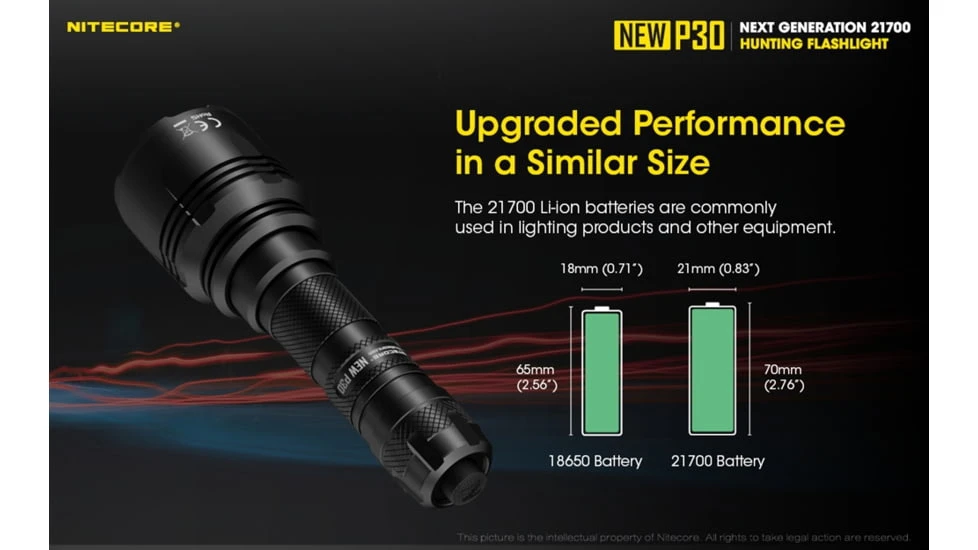 Nitecore New P30 CREE XP-L HI V3 LED 676 Yard Long Throw Hunting Flashlight 3 Nitecore New P30 CREE XP-L HI V3 LED 676 Yard Long Throw Hunting Flashlight - Image 3