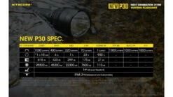 Nitecore New P30 CREE XP-L HI V3 LED 676 Yard Long Throw Hunting Flashlight 20 Nitecore New P30 CREE XP-L HI V3 LED 676 Yard Long Throw Hunting Flashlight -Nitecore opplanet nitecore new p30 1000 lumen 676 yard long throw hunting flashlight black 6952506405534 av 10