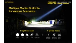 Nitecore New P30 CREE XP-L HI V3 LED 676 Yard Long Throw Hunting Flashlight 18 Nitecore New P30 CREE XP-L HI V3 LED 676 Yard Long Throw Hunting Flashlight -Nitecore opplanet nitecore new p30 1000 lumen 676 yard long throw hunting flashlight black 6952506405534 av 8