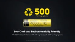 Nitecore NL1840HP 4000mAh Rechargeable 18650 Battery -Nitecore opplanet nitecore nl1840hp 4000mah rechargeable 18650 battery black yellow 6952506496402 av 4