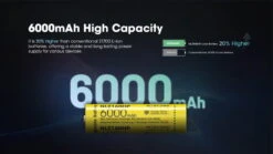 Nitecore NL2160HP 6000mAh Rechargeable 21700 Battery 8 Nitecore NL2160HP 6000mAh Rechargeable 21700 Battery -Nitecore opplanet nitecore nl2160hp 6000mah rechargeable 21700 battery black yellow 6952506496426 av 2