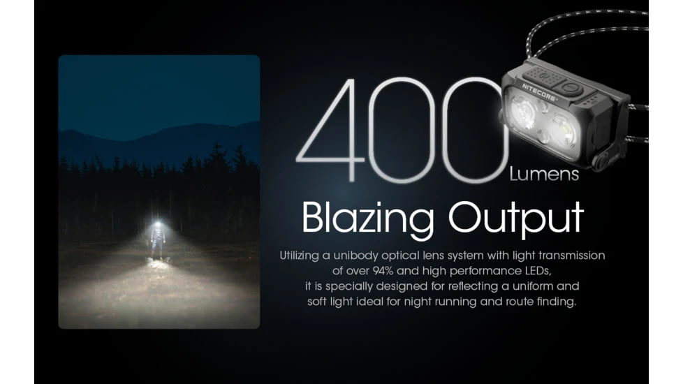 Nitecore NU25 UL LED Ultralight Rechargeable Headlamp 2 Nitecore NU25 UL LED Ultralight Rechargeable Headlamp - Image 2