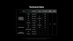 Nitecore NU27 600 Lumens Multi-Temperature Outdoor Headlamp -Nitecore opplanet nitecore nu27 600 lumens multi temperature outdoor headlamp black nu27 av 11