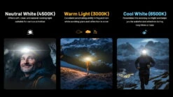 Nitecore NU27 600 Lumens Multi-Temperature Outdoor Headlamp -Nitecore opplanet nitecore nu27 600 lumens multi temperature outdoor headlamp black nu27 av 3