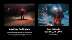 Nitecore NU27 600 Lumens Multi-Temperature Outdoor Headlamp -Nitecore opplanet nitecore nu27 600 lumens multi temperature outdoor headlamp black nu27 av 4