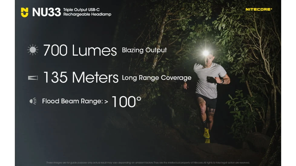 Nitecore NU33 LED Rechargeable Headlamp W/White & Red Beams 2 Nitecore NU33 LED Rechargeable Headlamp W/White & Red Beams - Image 2
