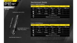 Nitecore P10 V2 CREE XP-L2 V6 LED Compact EDC Flashlight -Nitecore opplanet nitecore p10 v2 1100 lumen compact edc flashlight black 6952506405916 av 11